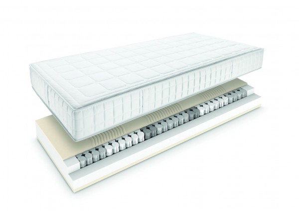 Boxspring-Matratze Super Luxe