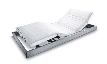 Boxspring-Unterfederung Scala - Ober- und Beinteil motorisch verstellbar