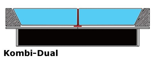 Thermotrenner für Softside-Matratzen
