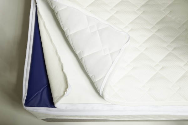 Akva Protect Topliner