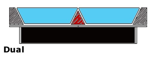 Trennkeil für Softside-Matratzen